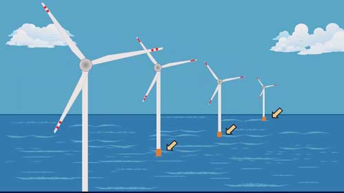 海上风电场是更好的选择吗