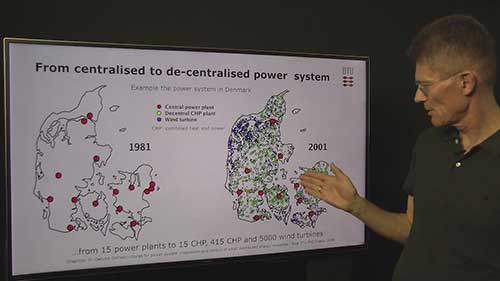 为什么需要风电