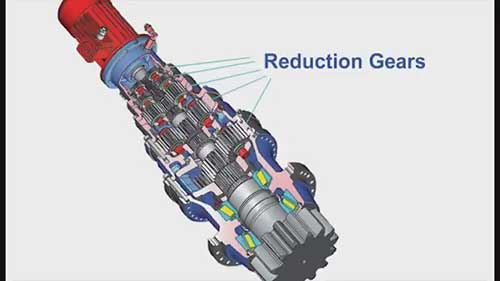 风力涡轮机偏航齿轮箱
