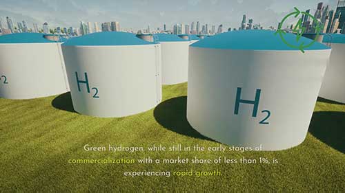 绿氢与清洁能源