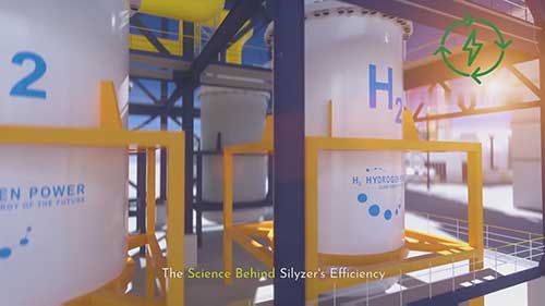 西门子的电解水制氢技术01