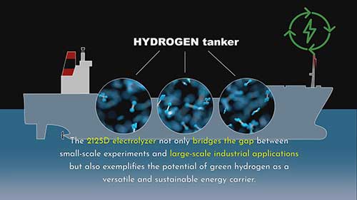 普拉格能源的电解槽技术