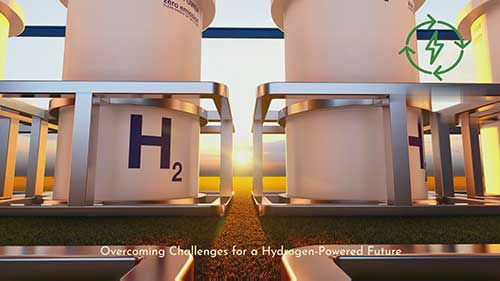 2030氢能世界