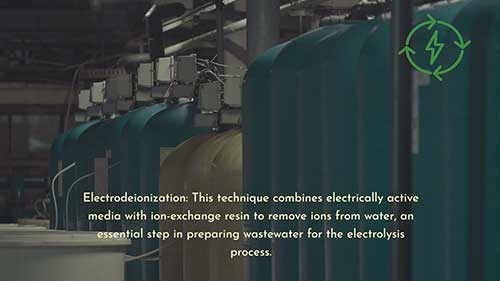 废水处理与绿氢生产