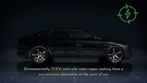 宝马iX5氢动力汽车