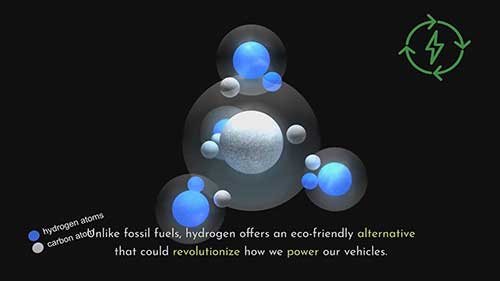 氢燃料发动机的应用