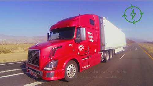 氢动力汽车与加氢站解决方案