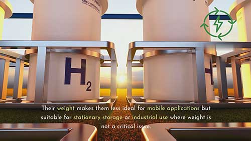 储氢技术面临的挑战