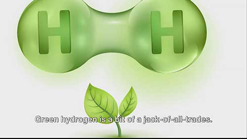 绿氢vs太阳能与风能