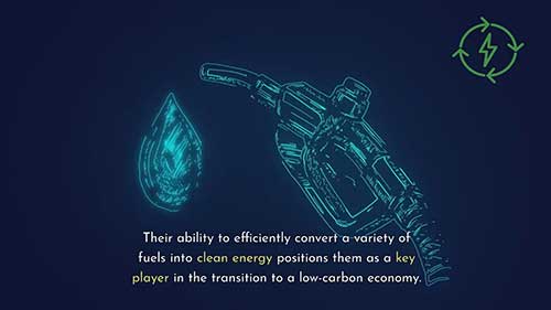 绿氢和固体氧化物燃料电池