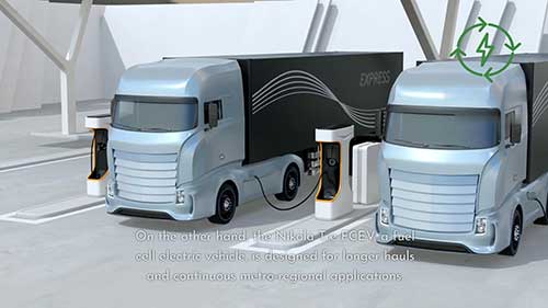 短途和长途氢动力卡车