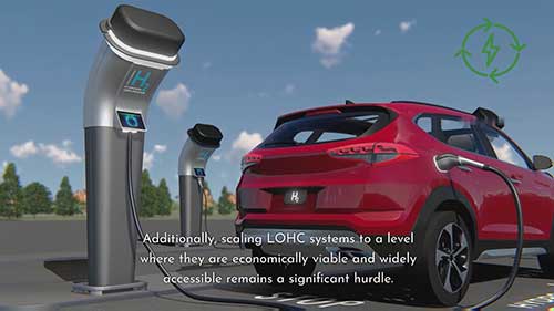 什么是液态有机氢载体技术