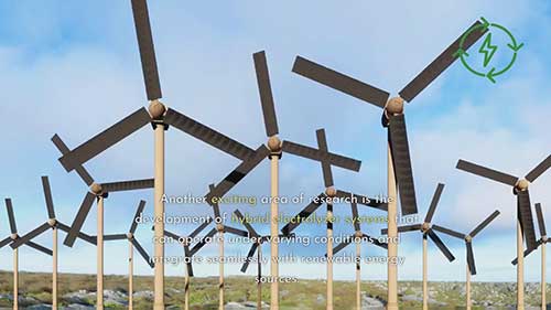 绿氢电解槽技术的前沿进展