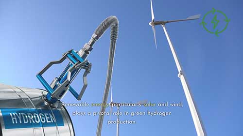 绿氢变革与人工智能