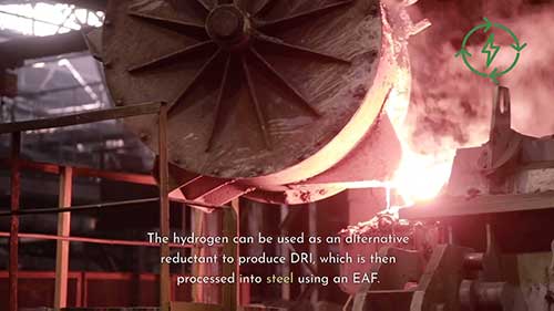 绿氢与工业转型