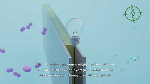 未来的零排放飞机