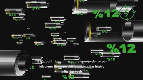 清洁氢能：氢与碳氢化合物的燃烧