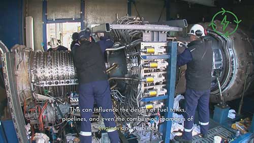 创新的氢能解决方案