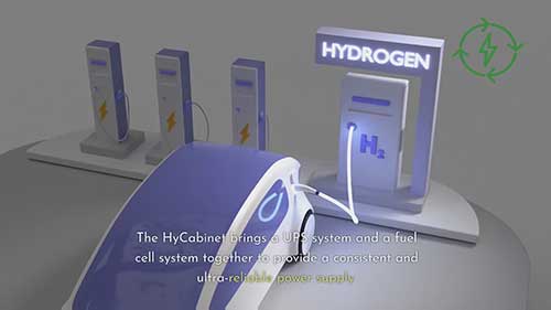 氢能与应急电源