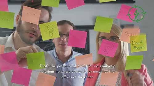 中西部清洁氢气联盟的倡议