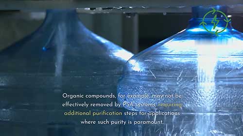 变压吸收净化技术