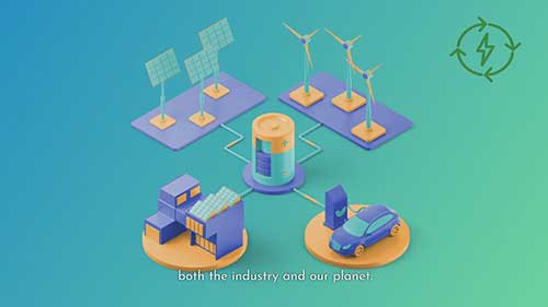 氢能与绿色钢铁