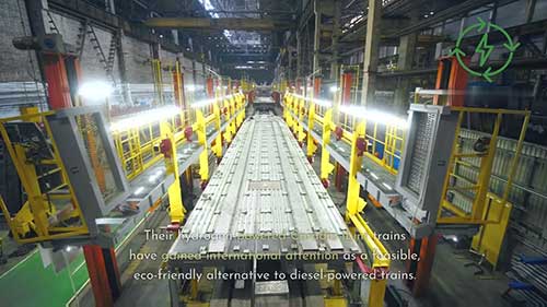 绿氢经济的参与者及其行为