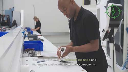 能源的未来：绿氢