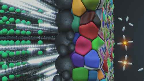 锂离子电池的工作原理