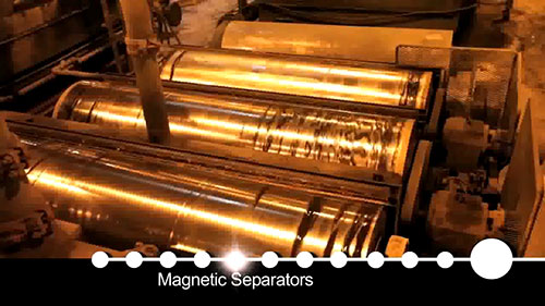 详解铁矿石与冶炼工艺