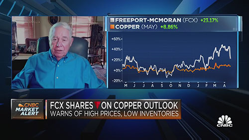 艾克森谈铜业问题