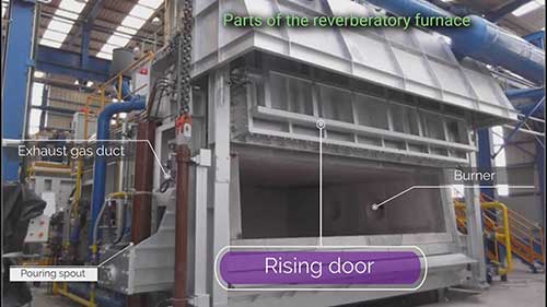 反射炉的工作原理