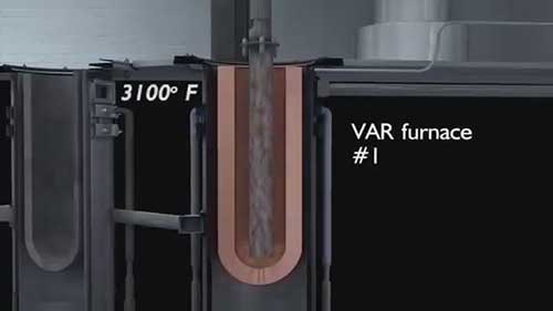 钛的提炼：克罗尔法