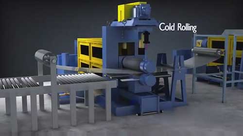 钛的提炼：阿姆斯壮法