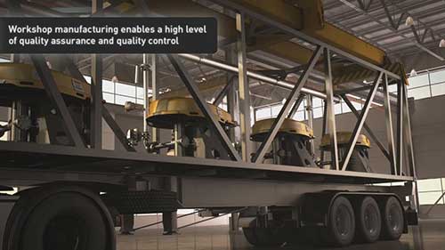 先进的矿石浮选设备