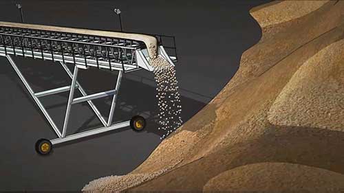 金的堆浸提取过程