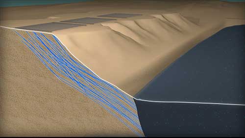 铜的溶剂萃取和电解沉积