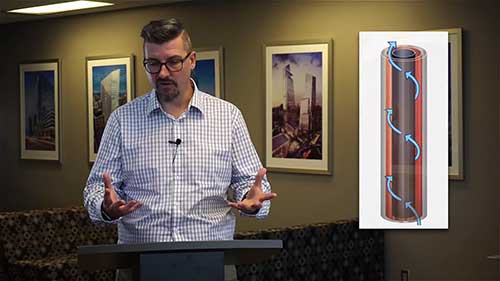 什么是金属的电解沉积