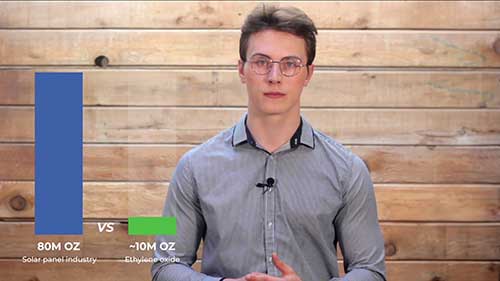 高效回收银的技术