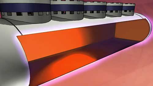 科明科（CESL）工艺流程