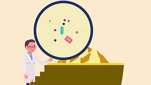 微生物浸矿技术