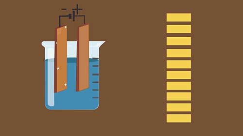 铜的生物浸出和植物采矿