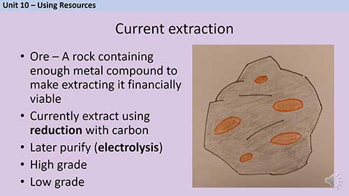 生物浸出与植物采矿