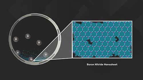 粉末储氢：突破还是失败