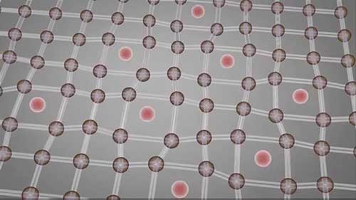 5种新型电池技术