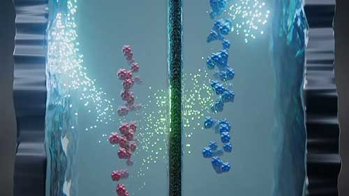 盐水电池可行吗