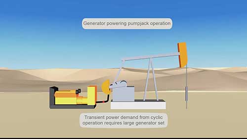 飞轮储能的应用实例