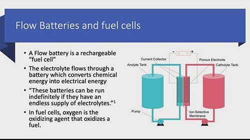 铝空气电池详解