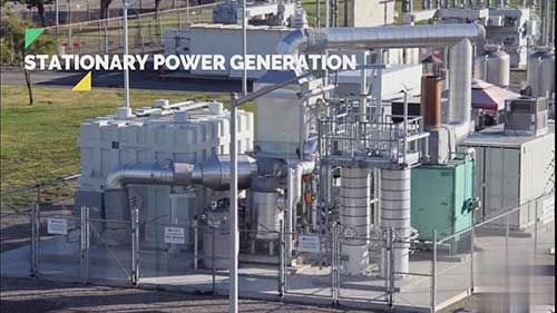 不同类型的燃料电池及其应用