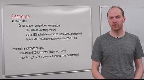 碱性燃料电池的结构
